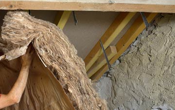 Water Houses pitched roof insulation costs